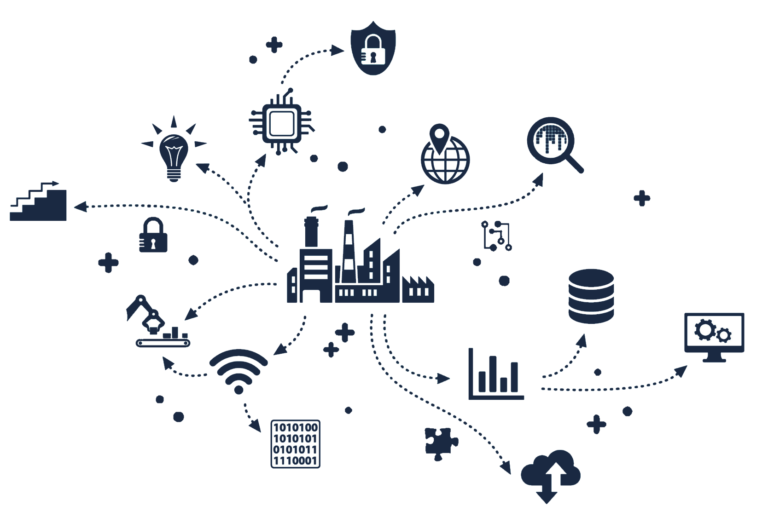 industrial internet of things logo