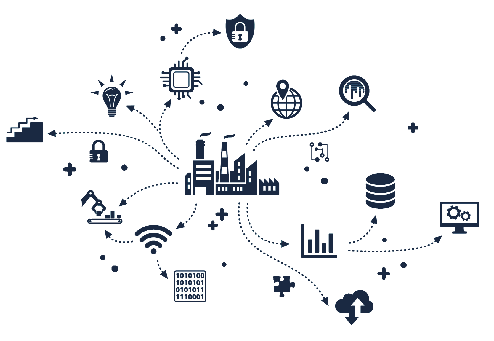 industrial internet of things logo